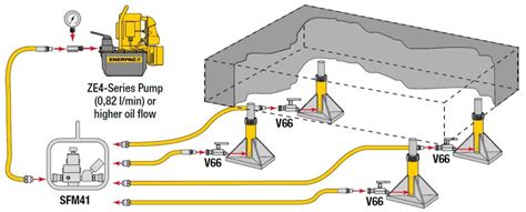 enerpac wiring diagram 